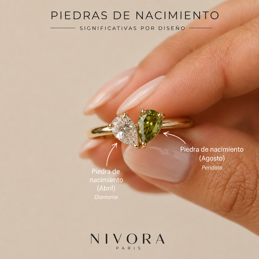 Nivora - Anillo con Piedra de Nacimiento