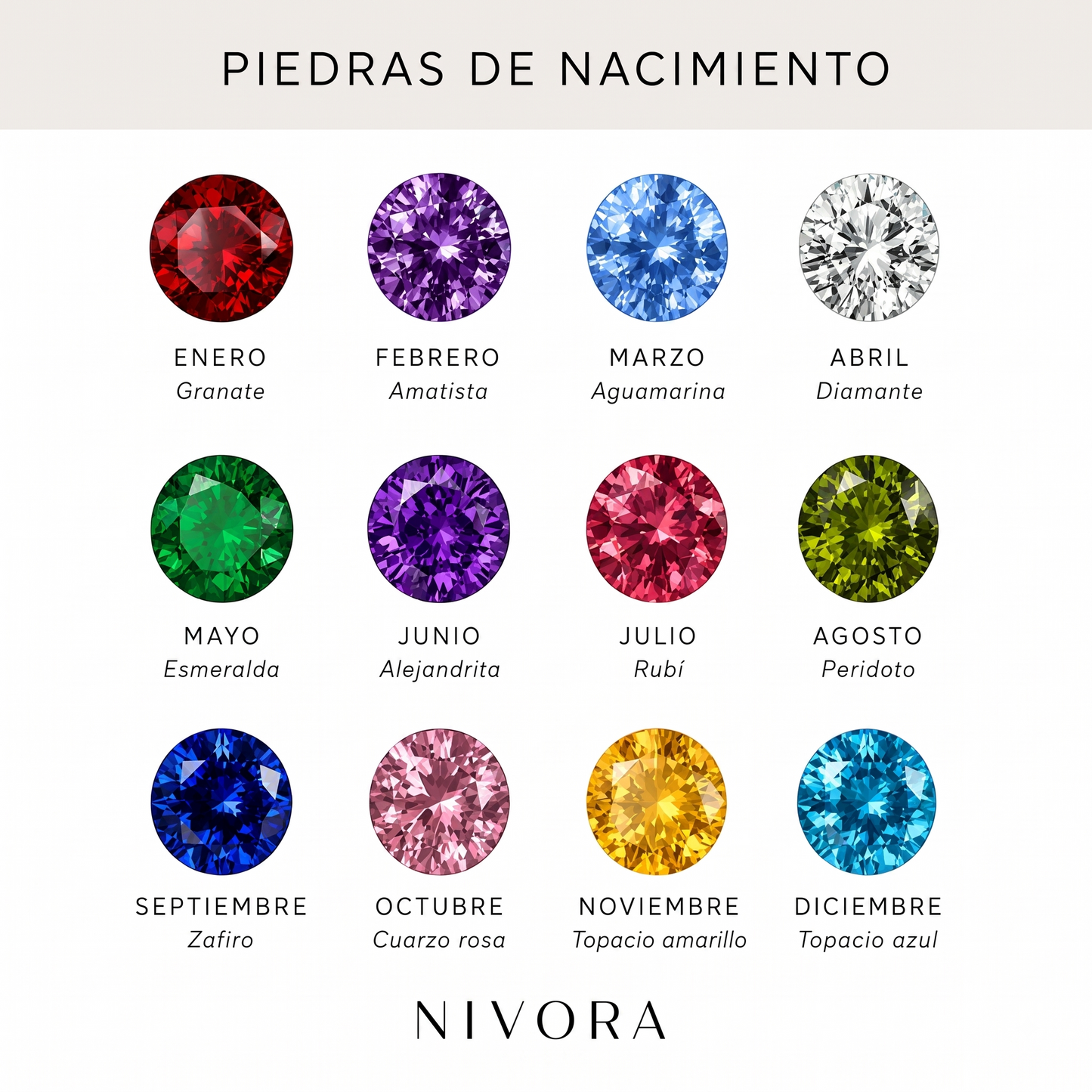 Nivora - Pulsera Piedra Natal