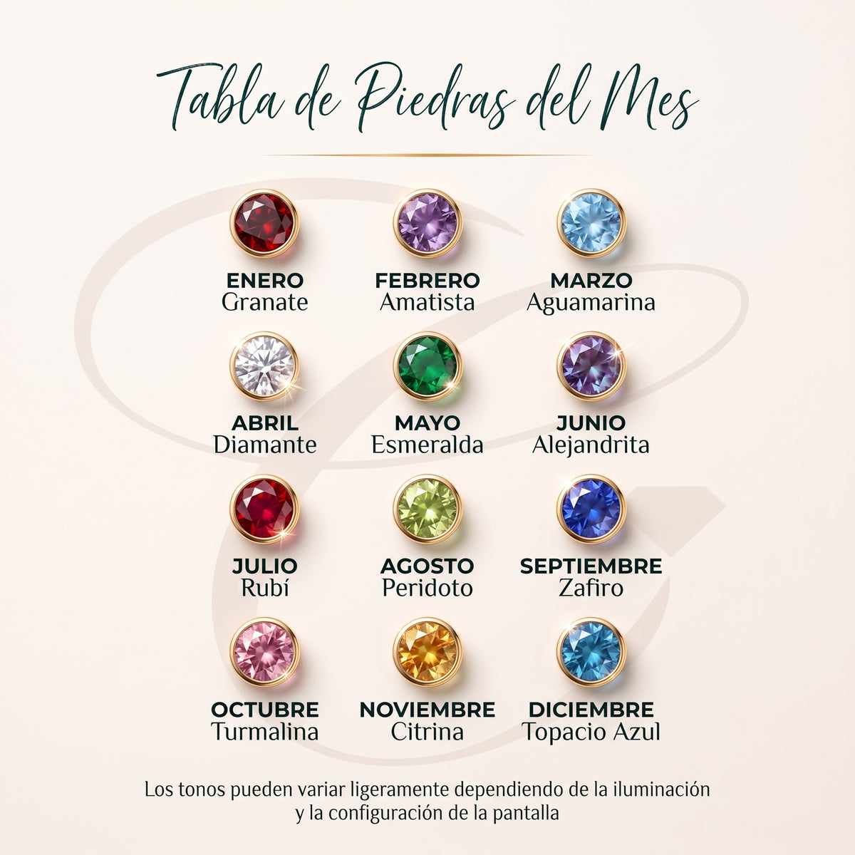 Pulsera Delicada de Piedra Natal Baguette